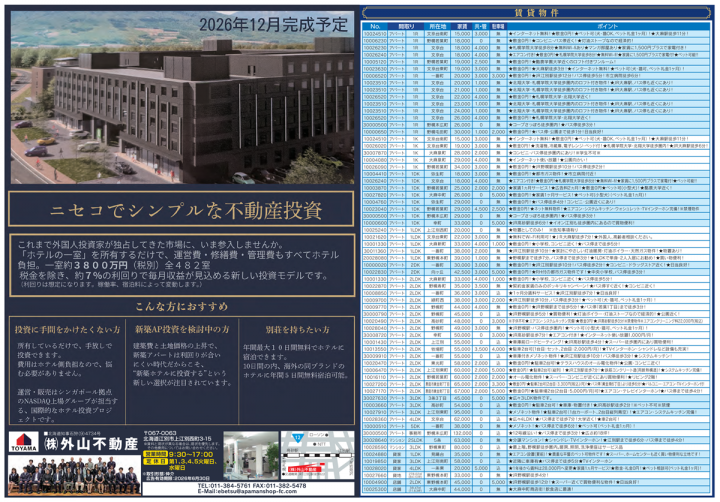 9号賃貸面